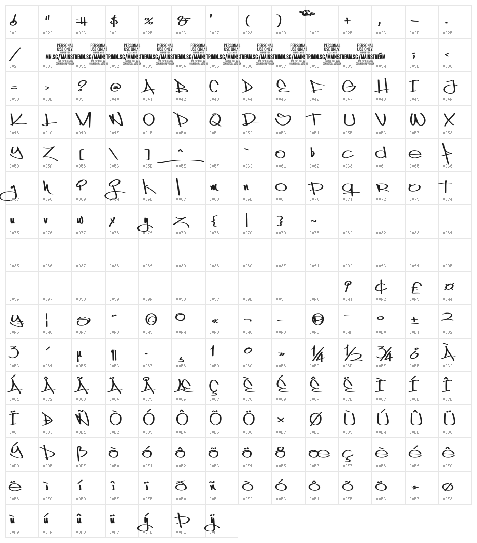 Mainstream PERSONAL USE ONLY Character Map