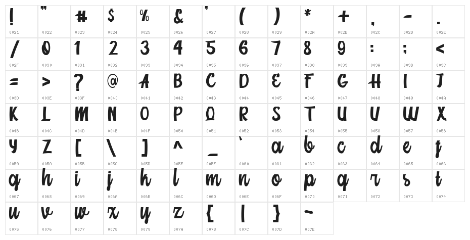 Mainstream Script-Medium Character Map