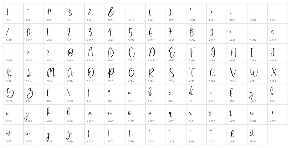 Maisha-Regular Character Map