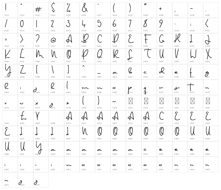 Maisonette Character Map