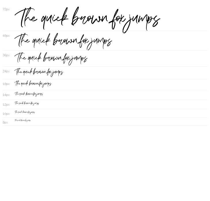 Maitland Script Waterfall