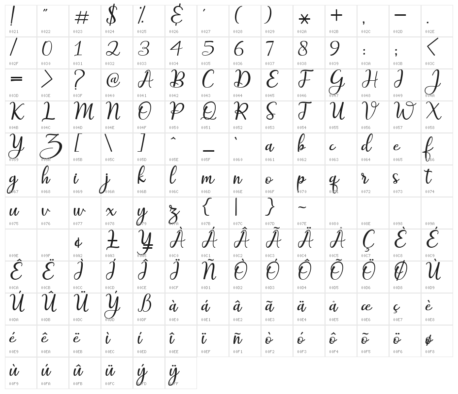 Maitlyn Script Character Map