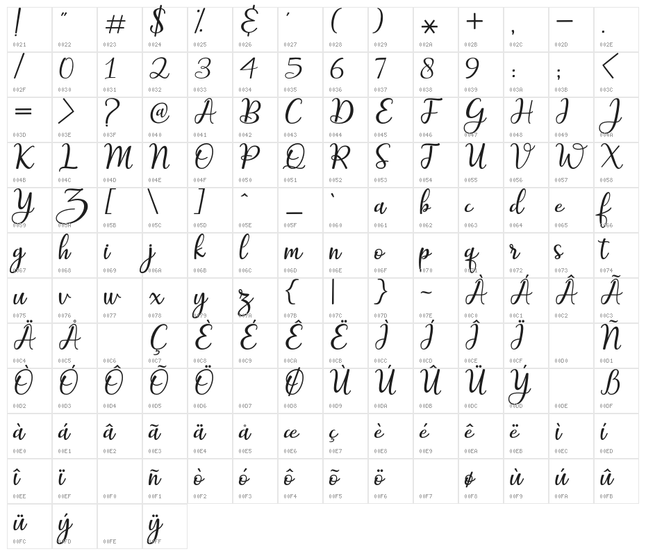 MaitlynScript Character Map