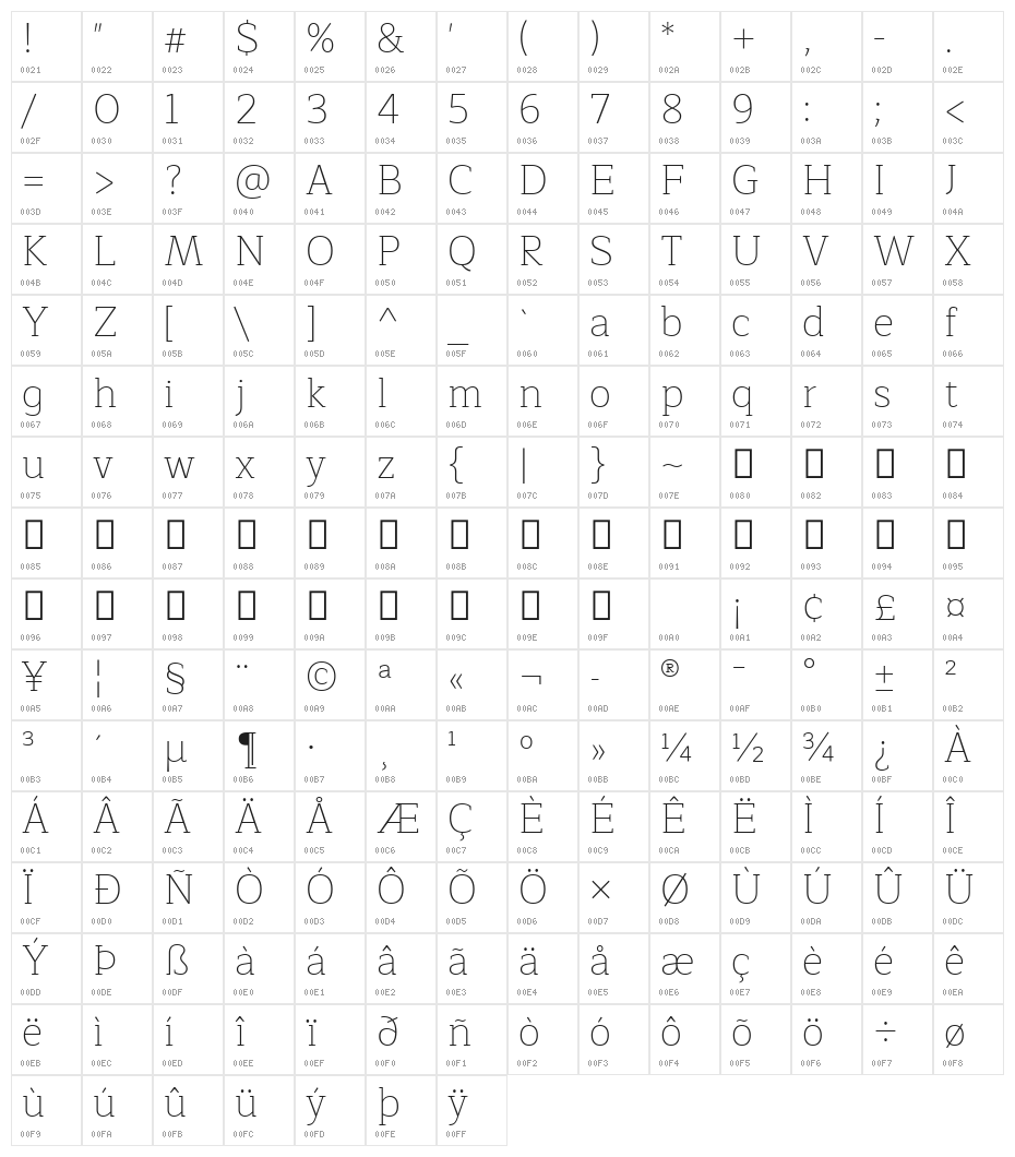 Maitree ExtraLight Character Map