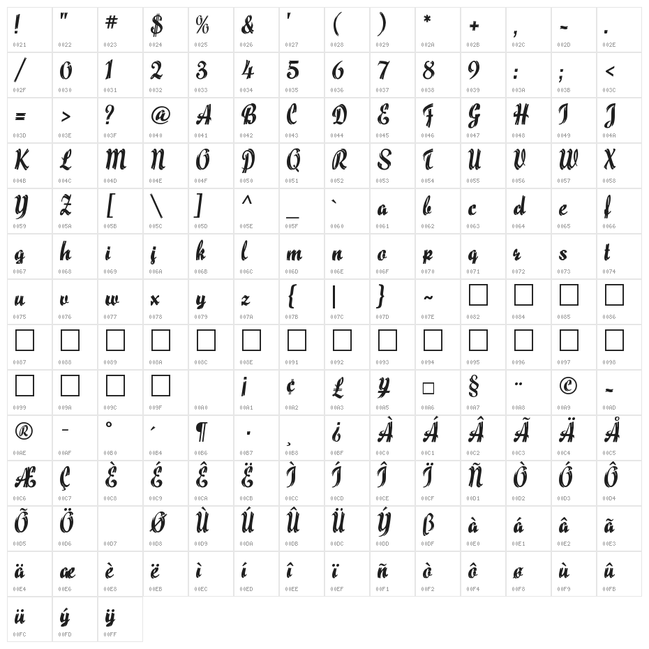 Maize Regular Character Map