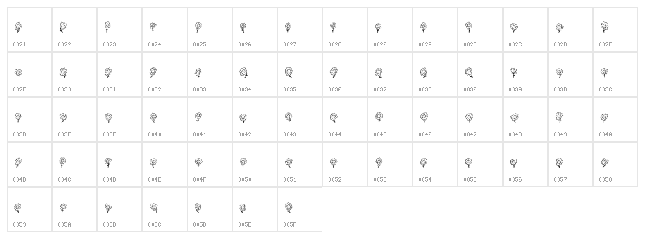 Maja's Flowers Character Map