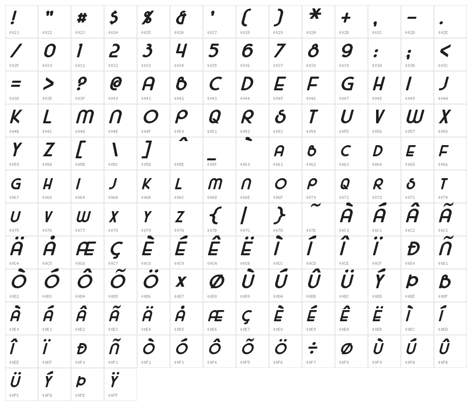 Majel Bold Character Map