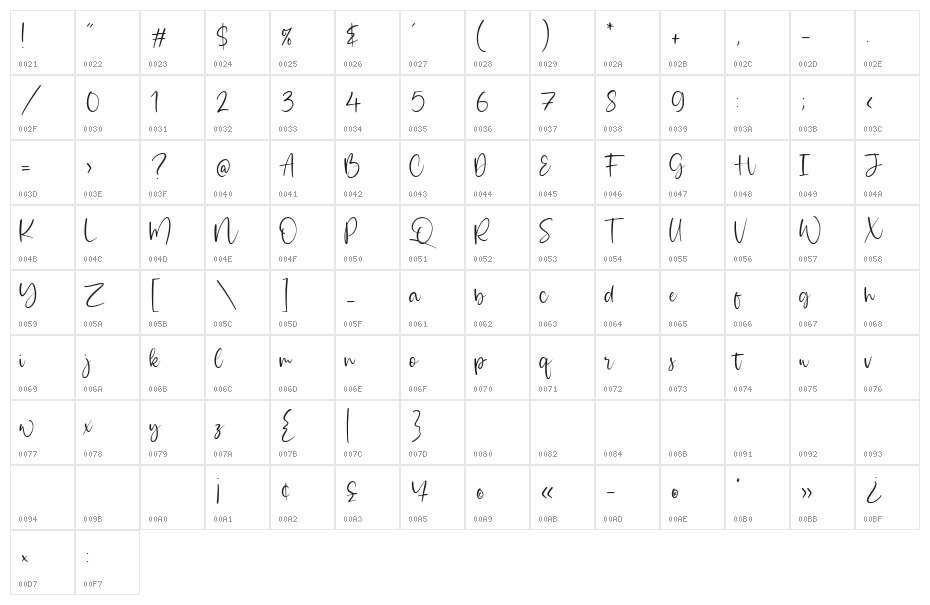 Majestic Bubble Character Map