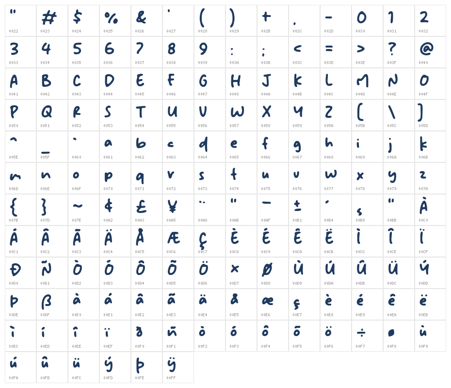 Majestic Island Character Map