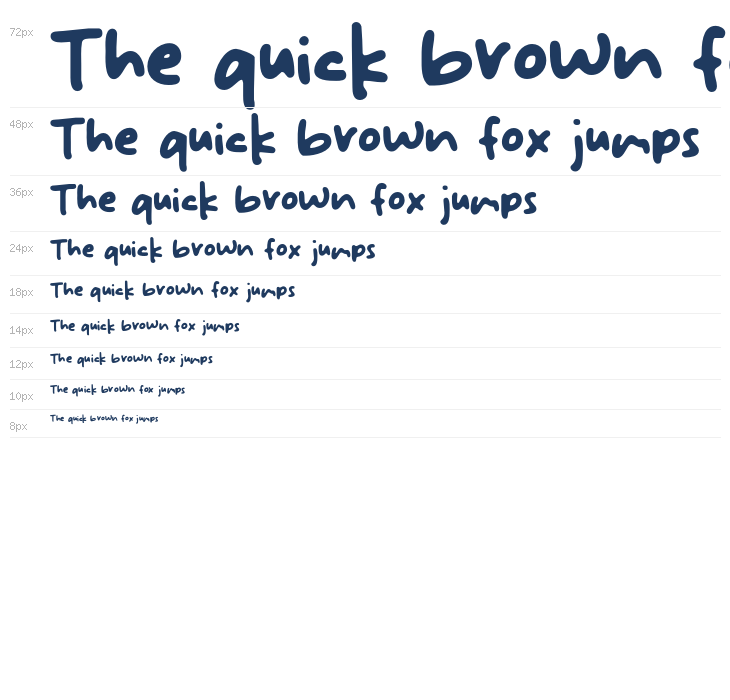 Majestic Island Waterfall