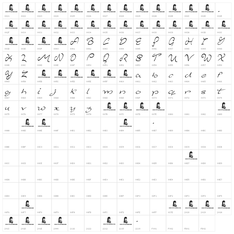 Majestic Mansion Character Map