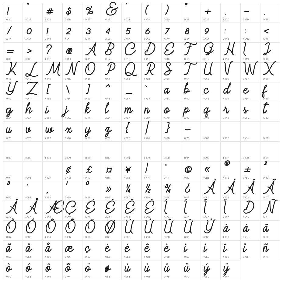 Majestic Romance Thin Character Map