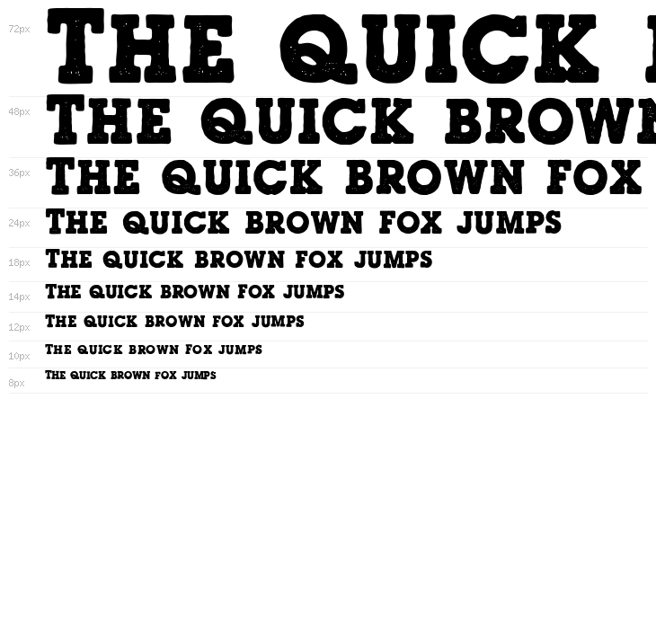 Majestic Schnozz Waterfall