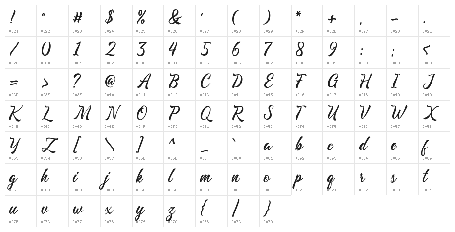 MajestikaScriptDEMO Character Map