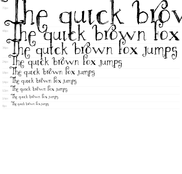 Majestrick Waterfall