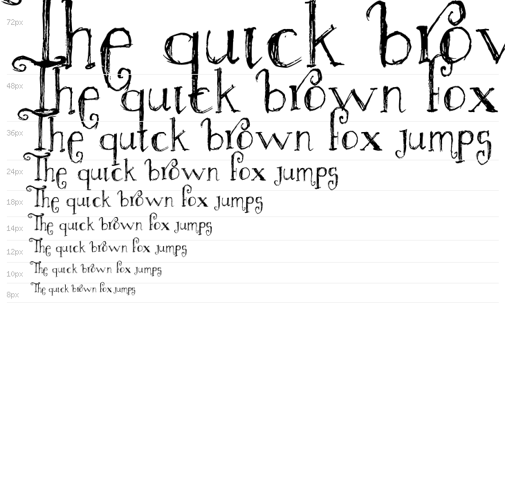 Majestrick Waterfall