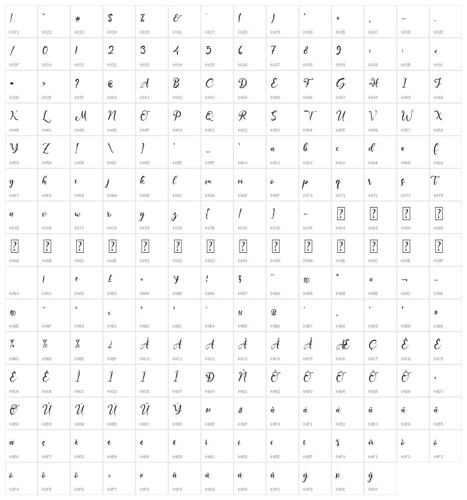 Majesty Square Character Map