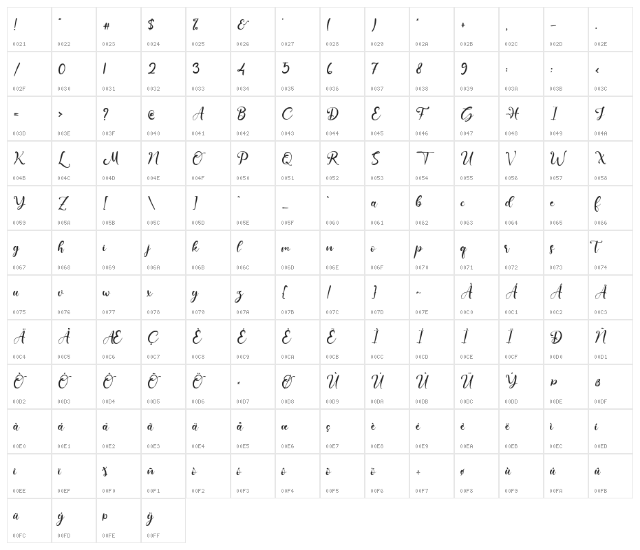 MajestySquare Character Map