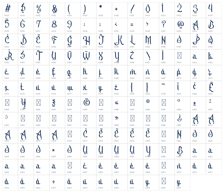 Majidi Mirage Three Character Map