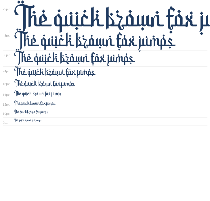 Majidi Mirage Three Waterfall