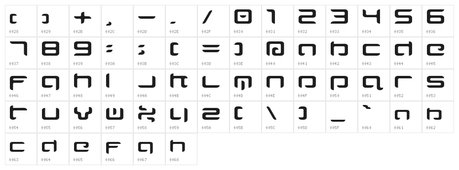 Majispirit Character Map