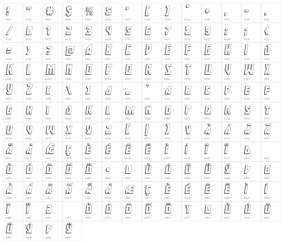 Major Force 3D Italic Character Map