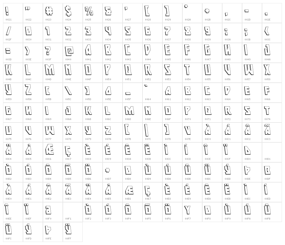 Major Force 3D Leftalic Character Map