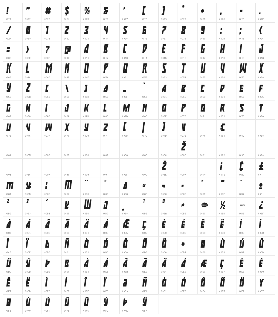 Major Force Condensed Italic Character Map