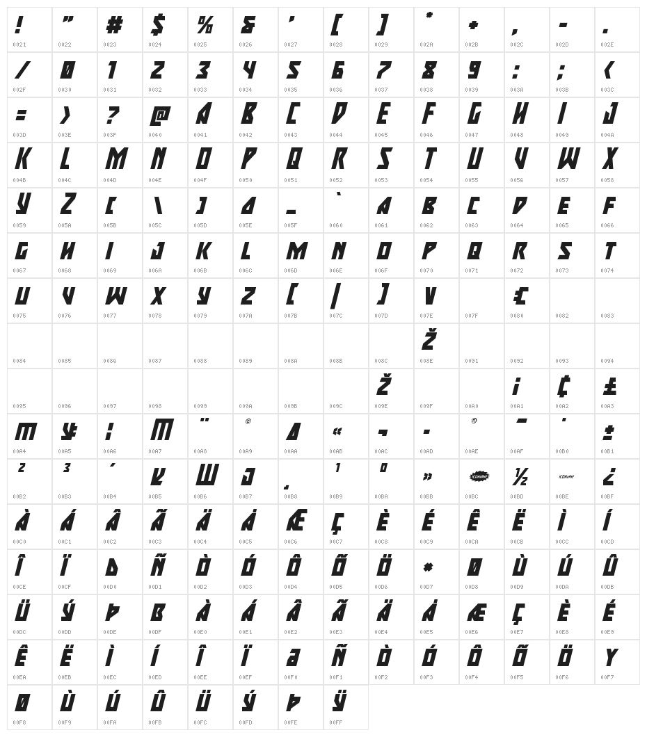 Major Force Extra-Italic Character Map