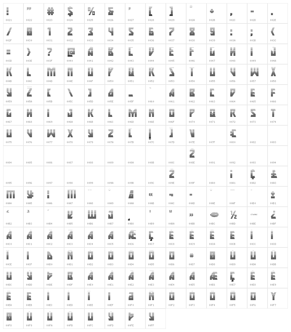 Major Force Gradient Character Map