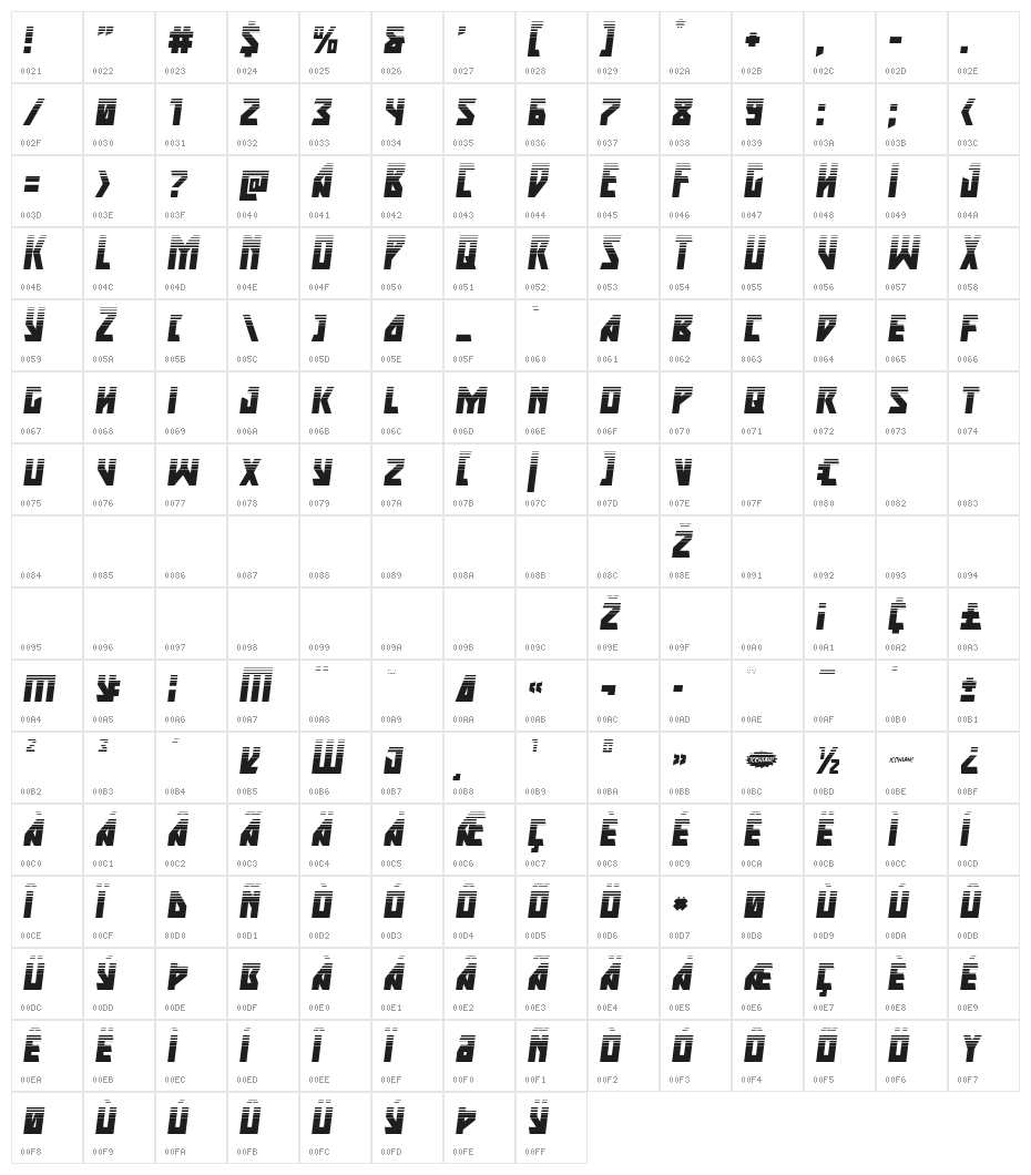 Major Force Halftone Italic Character Map