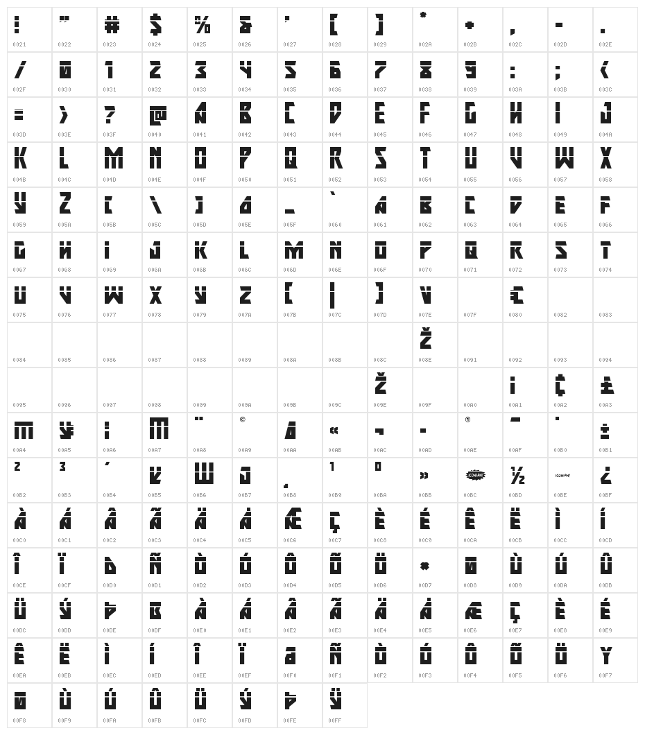 Major Force Laser Character Map