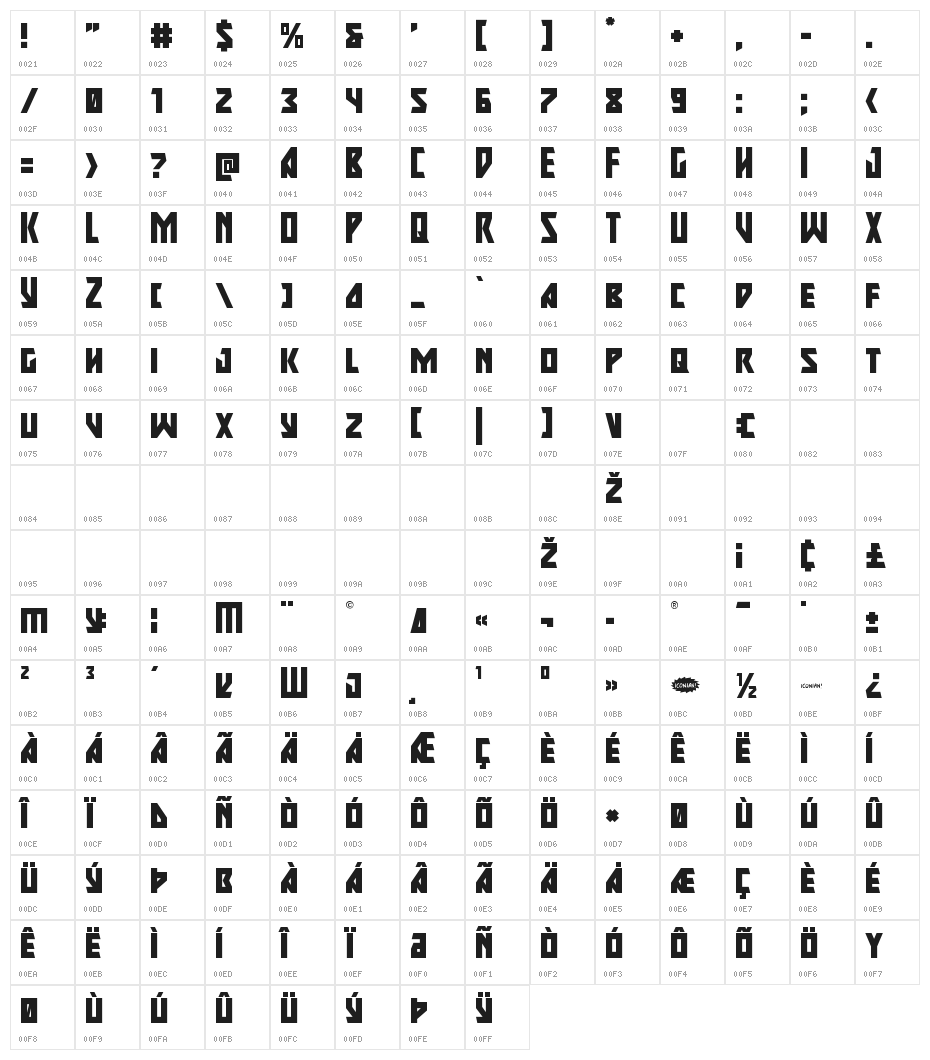 Major Force Regular Character Map