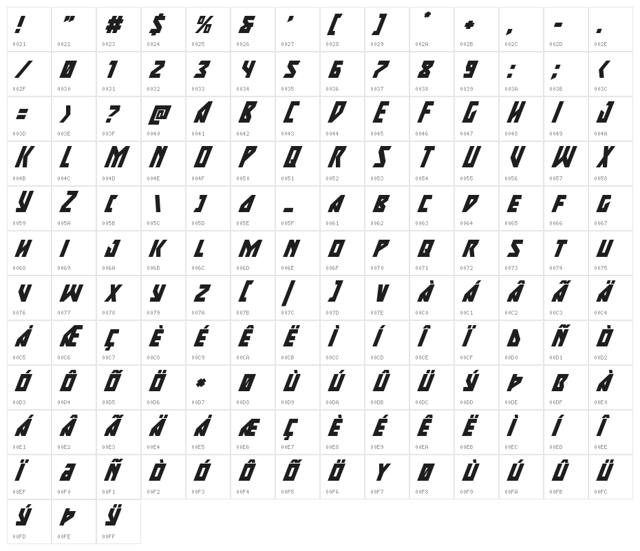 Major Force Super-Italic Character Map