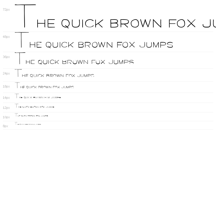 Major Kong Waterfall