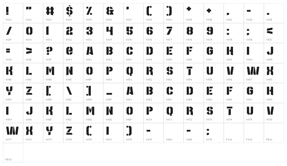 Major League Duty Character Map