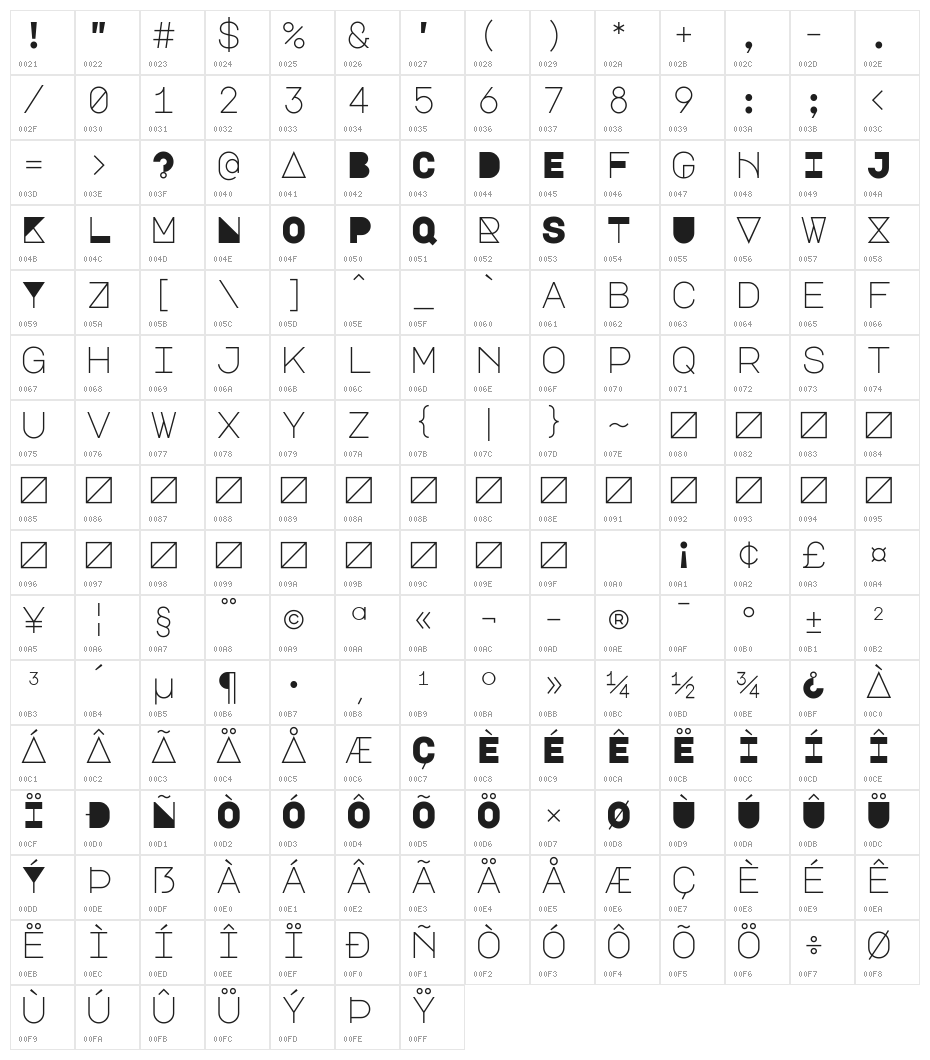 Major Mono Display Regular Character Map