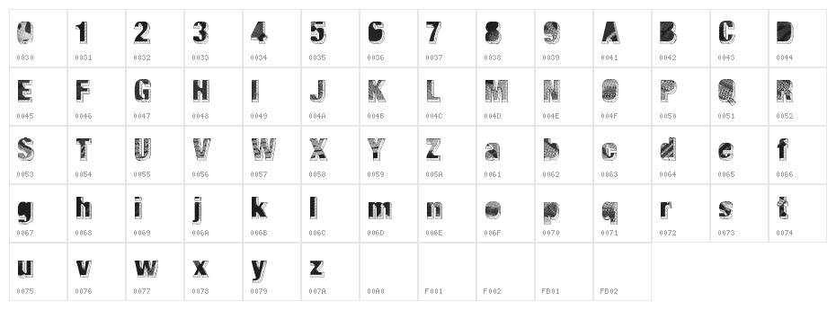 MajorBlack Character Map