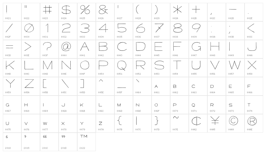 MajorKong-Regular Character Map