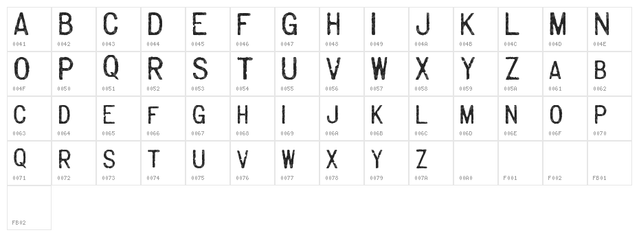 MajorLabel Character Map