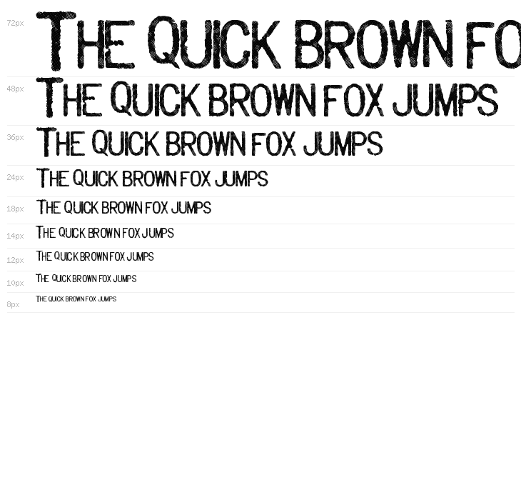 MajorLabel Waterfall