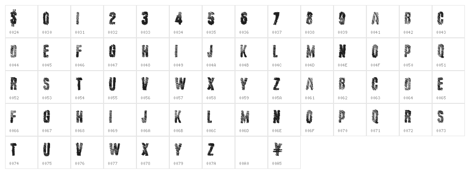 MajorStripe Character Map