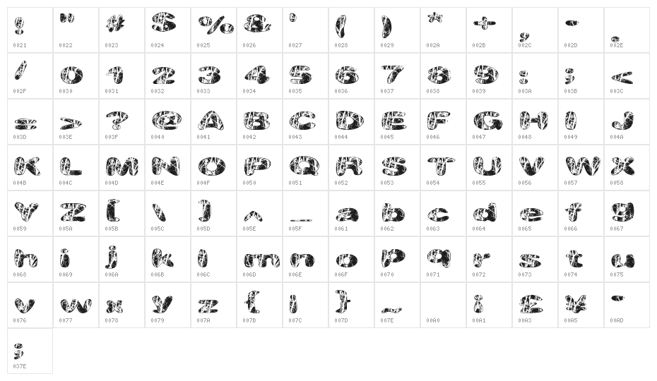 MajorVeins Character Map