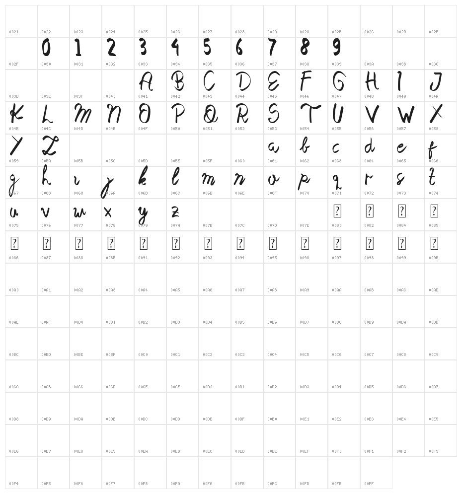 Mak Nyah Demo Character Map
