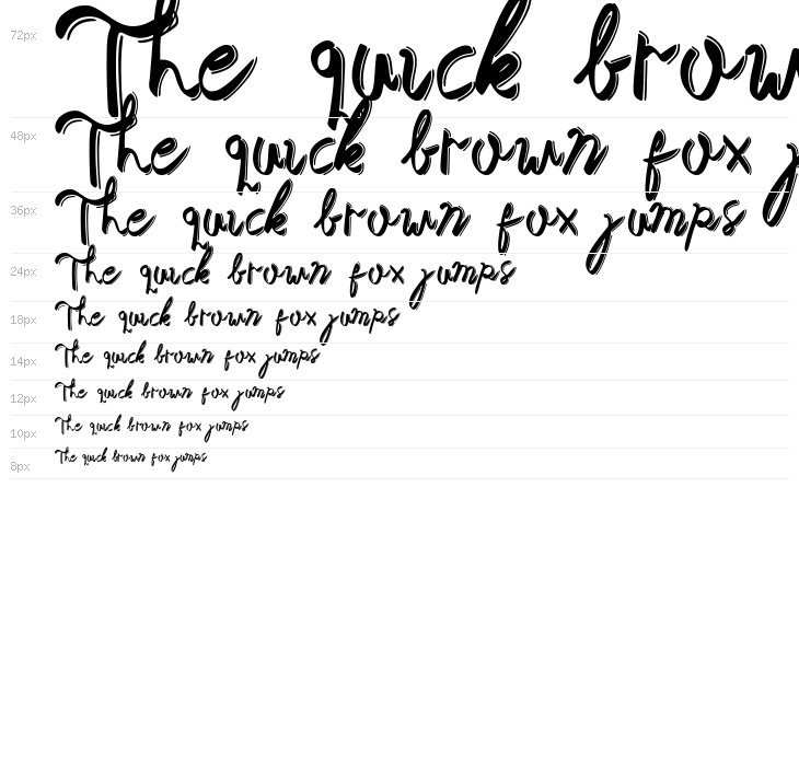 Mak Nyah Pencet Demo Waterfall