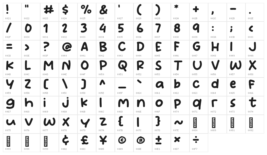 Makasih Character Map