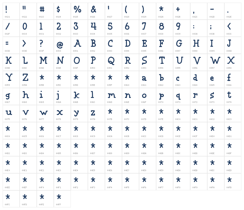 Make It Click DEMO Regular Character Map