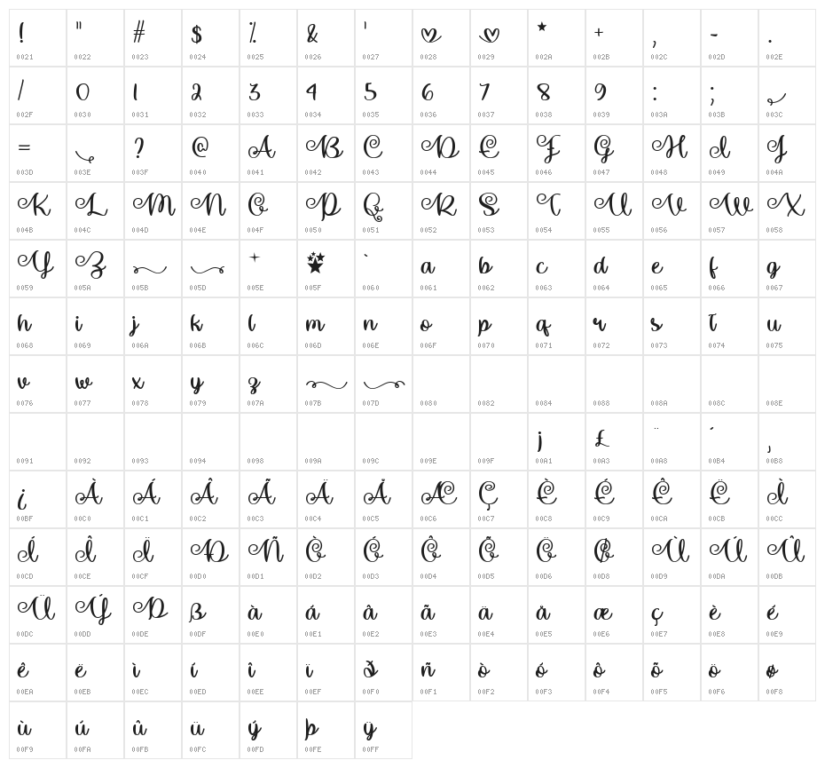 Make Magic Happen Character Map