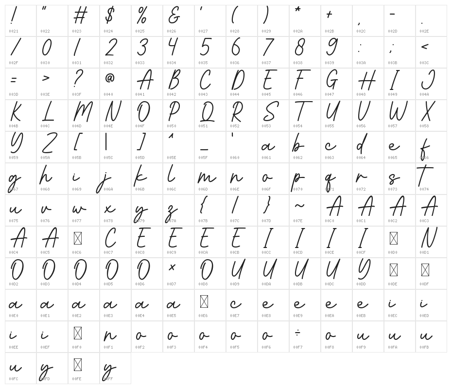 Make Magic Character Map