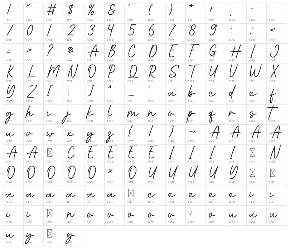 Make Magic Character Map